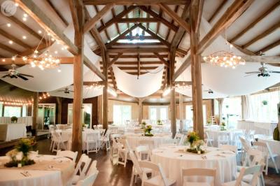 Stunning Wedding Reception Decor